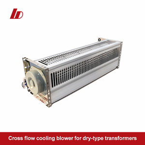 พัดลมระบายความร้อนแบบ cross-Flow สำหรับหม้อแปลงชนิดแห้ง <span class=keywords><strong>Gfd</strong></span> 440-120 <span class=keywords><strong>Gfd</strong></span> 490-120 - Product Image 3