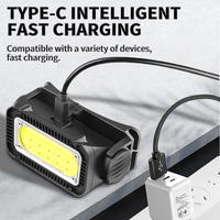 Bas prix de haute qualité Cob LED lampe frontale Rechargeable étanche Cob LED lampe frontale torche