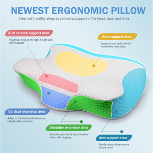 Hiện Đại Bướm Thiết Kế Có Thể Điều Chỉnh Du Lịch Cổ Gối Cho Trẻ Em Bộ Nhớ Bọt Nhà Máy Trực Tiếp Bán Buôn Từ Trung Quốc - Product Image 3