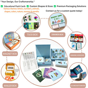 แฟลชการ์ดสอง<span class=keywords><strong>ภาษา</strong></span> ฮาวาย-อังกฤษ สำหรับเด็กเล็ก ชุดการเรียนรู้พร้อ<span class=keywords><strong>ม</strong></span>เขียนและลบได้ พร้อ<span class=keywords><strong>ม</strong></span>กล่องเก็บ - Product Image 3