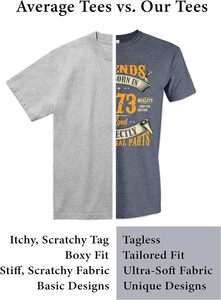 T-<span class=keywords><strong>shirt</strong></span> à manches courtes en mélange de coton vintage pour <span class=keywords><strong>papa</strong></span>, avec impression amusante « Fais gaffe, je suis un <span class=keywords><strong>papa</strong></span> », cadeau pour nouveau <span class=keywords><strong>papa</strong></span>, hommes - Product Image 5