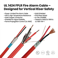 Câble d'alarme incendie ExactCables 1x2x1.5 durable avec homologation UL pour les applications de sécurité des bâtiments