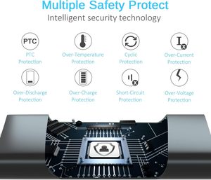 Solice 65W <span class=keywords><strong>USB</strong></span> Type-C phổ máy tính xách tay adapter với ABS chất liệu cho X2/X360/13/14/17/G3-G7/14u/14-16 QC3.0 OTP bảo vệ - Product Image 5