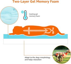 Flannel Fabric Rectangular Washable Memory Foam Orthopedic Dog <b>Bed</b> - Product Image 4