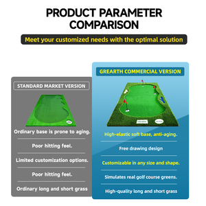 Attrezzatura Personalizzata OEM per Allenamento Golf, Tappetino da Putting per Ufficio, Set da Golf Indoor - Product Image 2