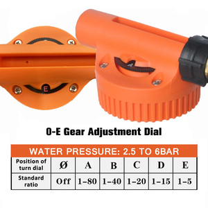 Máy phun siêu bọt-Súng phun bọt nhỏ gọn cho vòi phun bọt hai mục đích và vòi phun nước - Product Image 2