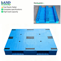 Palette plate en grille HDPE à 3 roulettes, capacité dynamique 0,8-1,5T, capacité statique 3-5T, empilable, logistique d'entrepôt, OEM, bleu
