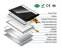 Écran TFT Polcd 2,8 pouces QVGA 240x320 ST7789 IPS, écran LCD 2,8 pouces, module d'écran LCD