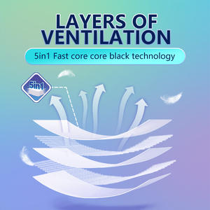 Pantalon de <span class=keywords><strong>serviette</strong></span> <span class=keywords><strong>hygiénique</strong></span> fortement absorbant et respirant Sous-vêtements menstruels <span class=keywords><strong>pour</strong></span> dames et hommes-Fabriqué en Chine - Product Image 4