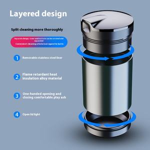 Cenicero de Coche Creativo, Moderno y Multifuncional de Metal y Plástico, Resistente a Altas Temperaturas, con Luz LED Decorativa, Personalizable, <span class=keywords><strong>Funway</strong></span> AST008 - Product Image 4