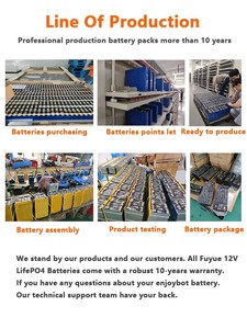 Hochleistungs 12V 100Ah LiFePO4 Lithium-Batterie 6000+ Zyklen mit Smart BMS für Solaranlagen, Wohnmobile, Marine und Heimenergiespeicher - Product Image 5