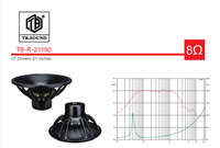 Haut-parleur audio professionnel de 21 pouces, aimant en ferrite, léger, coque métallique de haute qualité, impédance de 8 ohms, son surround, 2500 W
