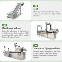 Automatische Een Petit Goedkope Machine Blancheren Gedroogd Fruit Ligne De Bake Banaan Weegbree Chip Productielijn