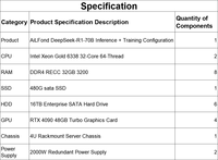 Aliiphone Brand AI GPU Server pour DeepSeek 70B 4*4090 48G 2 * intel Xeon Gold 6338 8 * DDR4 RECC 32G Workstation
