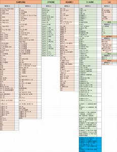 <span class=keywords><strong>Coque</strong></span> de téléphone <span class=keywords><strong>portefeuille</strong></span> à pince arrière en cuir PU avec lanière pour Xiaomi POCO M6 Pro 4G 13T <span class=keywords><strong>Redmi</strong></span> <span class=keywords><strong>NOTE</strong></span> 13 PRO PLUS 5G 12 11 A3 - Product Image 3