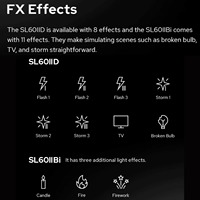 Projecteur vidéo LED COB Godox SL60IID SL60IIBi avec contrôle sans fil 2.4G, éclairage continu, version améliorée du SL60W