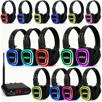 Casque de soirée sans fil à réduction de bruit RF890 HiFi, le plus vendu, avec système d'isolation acoustique pour disco silencieux et affichage de l'électricité visible