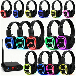 Meistverkaufte HiFi RF890 Visible Electricity Silent Disco Kopfhörer Geräuschunterdrückungssystem Kabelloses Party-Headset - Product Image 1