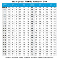 240x120x75 MM Oem Usine Personnalisation ABS Avec Frange Couvercle Transparent En Plastique Boîte Étanche Boîtier Boîtiers Électroniques