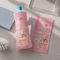 Étiquettes thermorétractables personnalisées pour bouteilles de détergent ménager – Impression d'étiquettes enveloppantes pour bouteilles sur feuille plate