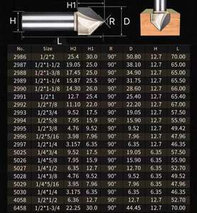 Couteau <span class=keywords><strong>à</strong></span> fond profond pour <span class=keywords><strong>fraise</strong></span> 1/4X1/2 tige, revêtement Altin, personnalisable OEM pour rainurage <span class=keywords><strong>de</strong></span> roulements, creusement, couteau circulaire - Product Image 4