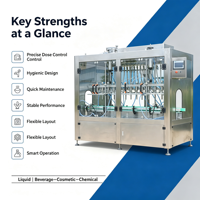 Machine de remplissage automatique d'huile alimentaire contrôlée par PLC, haute précision (1%), équipement de remplissage d'huile d'arachide/de soja en verre et métal
