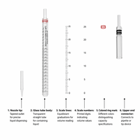 Pipeta serológica graduada de 10 ml con tapón de filtro, herramienta de medición de laboratorio