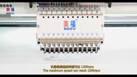 Machine à broder plate à têtes multiples CNC