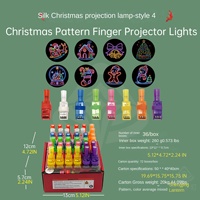 36 pièces – Nouveauté Exclusive Transfrontalière : Bagues Lumineuses LED à Projection pour Doigts – Idéales pour Halloween, Noël, Pâques – Bâtons Lumineux
