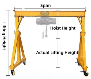 Heavy Duty 1 2 3 5 Tonnen kleiner mobiler Portalkran Tragbarer elektrischer höhen verstellbarer spurloser Portalkran - Product Image 2
