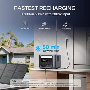 288Wh Portable <b>Power</b> Station Battery 300W AC Outlet Fast Charging Solar <b>Generator</b> Home /Outdoor /Travel/ Emergency Gendome Go 30 - Product Image 2