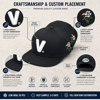 Topi Snapback Custom Fitted Tanpa Struktur Bordir 3D Puffy Baru Topi Era Polos Snapback untuk Pria