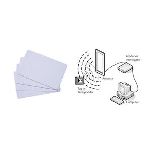 Tarjeta de PVC UHF RFID/Alto rendimiento antifalsificación/Serie Alien Higgs/Serie IMPINJ Monza/Serie NXP/personalizable - Product Image 3