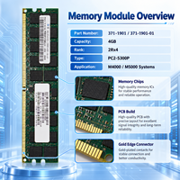 Mémoire serveur Sun 4 Go DDR2 371-1901/371-1901-01 2RX4 PC2-5300P pour M4000/M5000, origine Chine