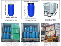 Détergent de qualité SLES Liquide Texapon N70 Chimique SLES 70% Sodium Lauryl Ether Sulfate 70 SLES