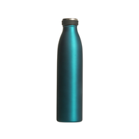 Bouteille d'eau de sport à sublimation
