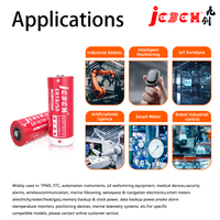 Controlador de Servo Industrial JCBCH ER18/50 Compatible con el Programador de Robots Kawasaki Nachi, Batería de Litio-Socli2 de 3.6V