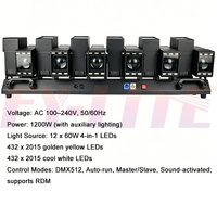 Projecteur matriciel LED DMX 12x60W 1200W RGBW 4-en-1 pour Wash Pixel Zoom pour événements scéniques