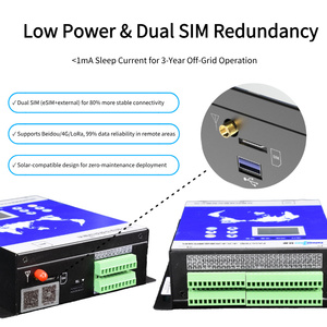 Pas678 chuyên nghiệp Hydro tài nguyên từ xa thiết bị đầu cuối đa giao diện dữ liệu logger cho nước từ xa thông tin liên lạc mạng - Product Image 6