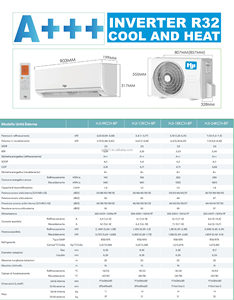 Aire Acondicionado <span class=keywords><strong>Split</strong></span> <span class=keywords><strong>Inverter</strong></span> de 9000 BTU/12000 BTU, 220V, R32, Bajo Nivel de Ruido, Ahorro de Energía, Solo Frío, Personalizado de Fábrica HJI OEM - Product Image 4