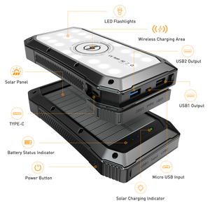 แบตสำรองพลังงานแสงอาทิตย์ QC3.0 20000มิลลิแอมป์10<span class=keywords><strong>ว</strong></span>ัตต์ชาร์จไร้สาย18<span class=keywords><strong>ว</strong></span>ัตต์พิมพ์ <span class=keywords><strong>C</strong></span> ชาร์จเร็<span class=keywords><strong>ว</strong></span>ธนาคารพลังงานกันน้ำ - Product Image 1