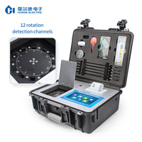 Analizador de Suelo Portátil Profesional de 220v, Detector de Nutrientes para Agricultura, Pruebas de Plantas y Agua, Funciona con Batería de Litio