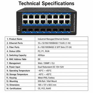 Switch Ethernet industriel géré 16 ports Gigabit 8 SFP, montage sur rail DIN, sans ventilateur, switch réseau L2, boîtier métallique, large plage de température - Product Image 6