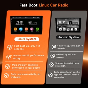 Radio para Auto con Pantalla Táctil de 9 Pulgadas, Reproductor Multimedia 2 Din, Estéreo, Cámara, Sistema Linux, <span class=keywords><strong>Precio</strong></span> de Fábrica, para Toyota Corolla Modelo 2003-2008 - Product Image 4
