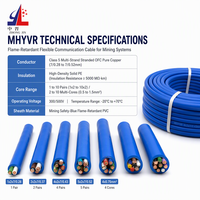 Câble de communication minier flexible MHYVR, conducteur en cuivre multibrins, isolation en PE, gaine en PVC, ignifuge, fil de signalisation
