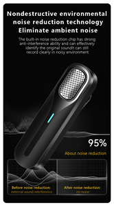 2024 giá rẻ nhất loại USB C Cổng Mini chuyên nghiệp Lavalier Micro không dây cho broadcasing - Product Image 4