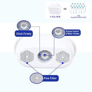 Maxtra/<span class=keywords><strong>Mava</strong></span> All-in-One Replacement Mararella Jug Pitcher Cartucho de filtro de agua de carbón activado Reduce las impurezas de cal - Product Image 5