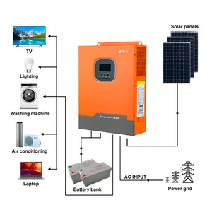 Custom Off Grid Built-in Mppt Charge Controller 5.5kw 48v Solar Hybrid Inverter For Home Appliances