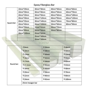 Glass Fiber Reinforced Epoxy Fiberglass Insulating Rod - Product Image 6