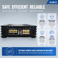 Amplificateur de subwoofer mono pour voiture 500W RMS, stable à 1 ohm, avec filtre subsonique, amplificateur de basses, amplificateur de puissance audio pour voiture